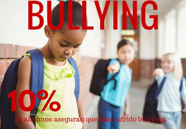 Imagen de cabecera de EMOCIÓMETRO: ¡Para que no se te escape lo más importante!