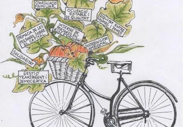 Imagen de cabecera de I Fira del Mercat Social de Mallorca