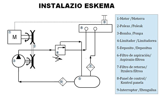 eskema.jpg