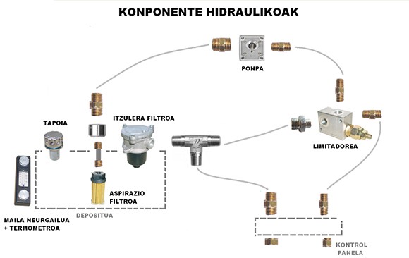 hidraulika.jpg