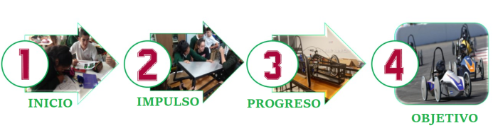 progresion1.png