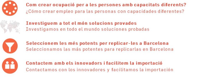 siccaracteristicas-goteo.jpg