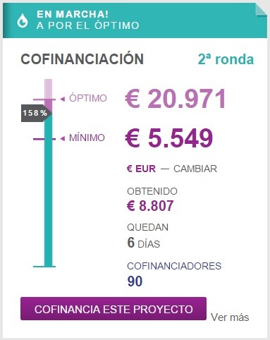 QUEDAN 6 DÍAS: ¿UN EMPUJONCITO?