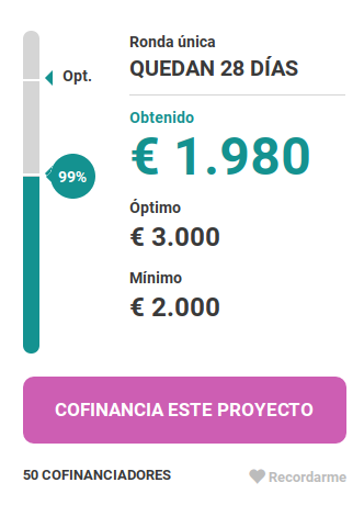 El mínim està aquí!