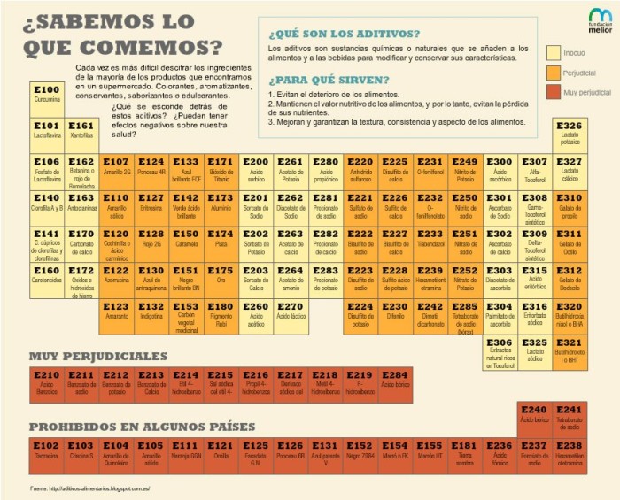 La Joya de la Permacultura