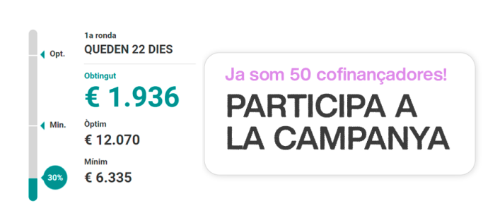 Ja som més de 50 cofinançadores!