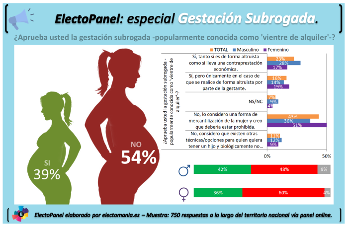 Aún es posible. Te necesitamos.