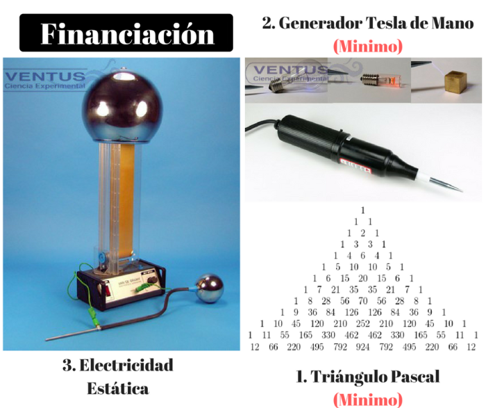 experimentos.png