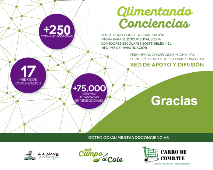 Envío de recompensas impresas