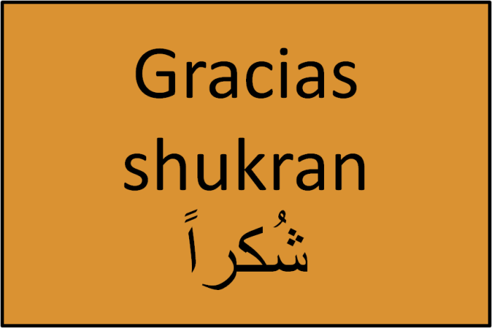 Conseguido el mínimo, ¡gracias!