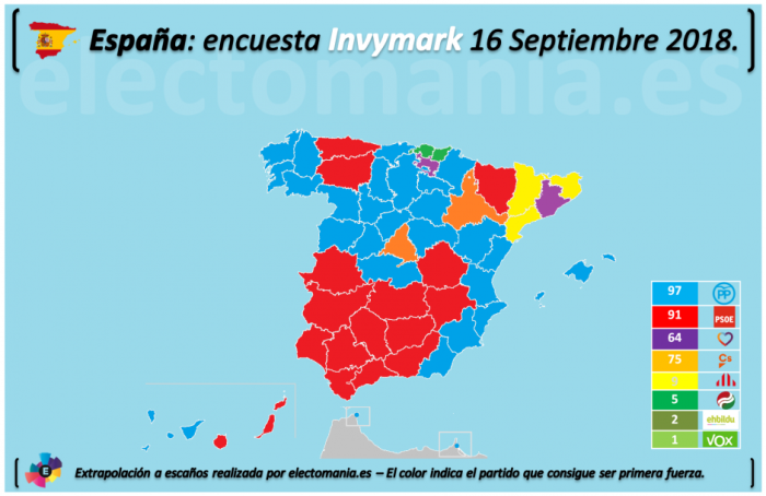 ¡Abrimos la campaña!