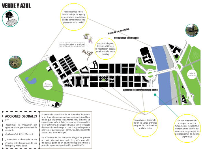 Calendario Planta_RES