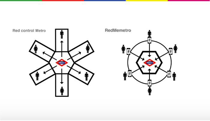 master-disenos-goteo-memetro-control--08.png