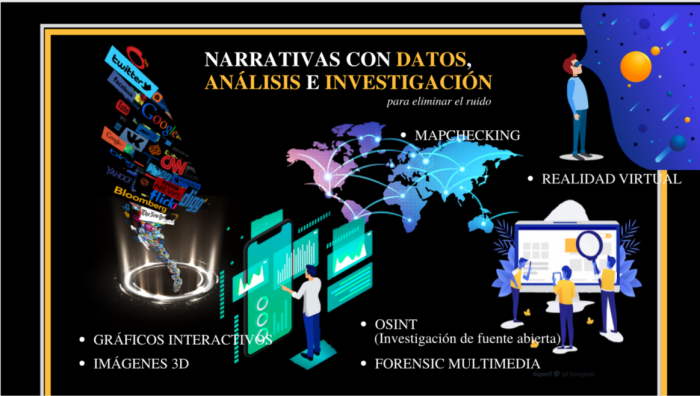 narrativas-con-datos-analisis-e-investigacion.png
