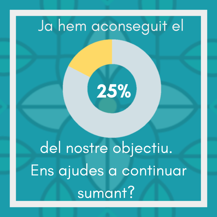 Hemos llegado al 25%!
