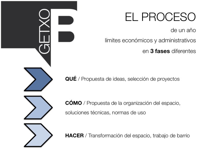proceso3.jpg