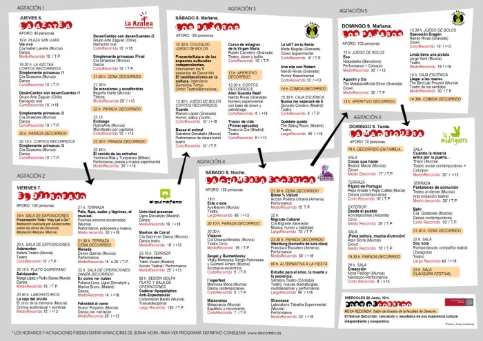 ¡PROGRAMACIÓN DECORRIDO 2013!