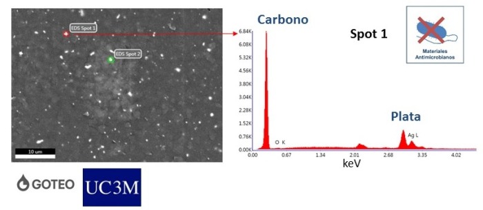 Miramos los materiales con el microscopio electrónico