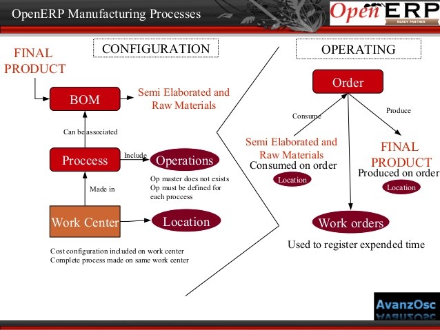 slide-2-638.jpg