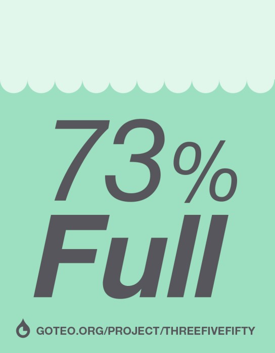 73% FULL